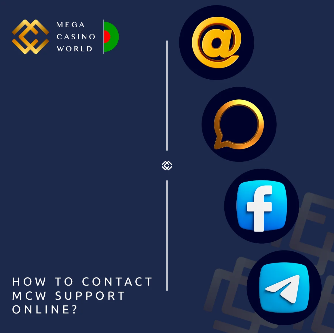 Bangladeshi players can contact MCW casino using email, live chat and socials