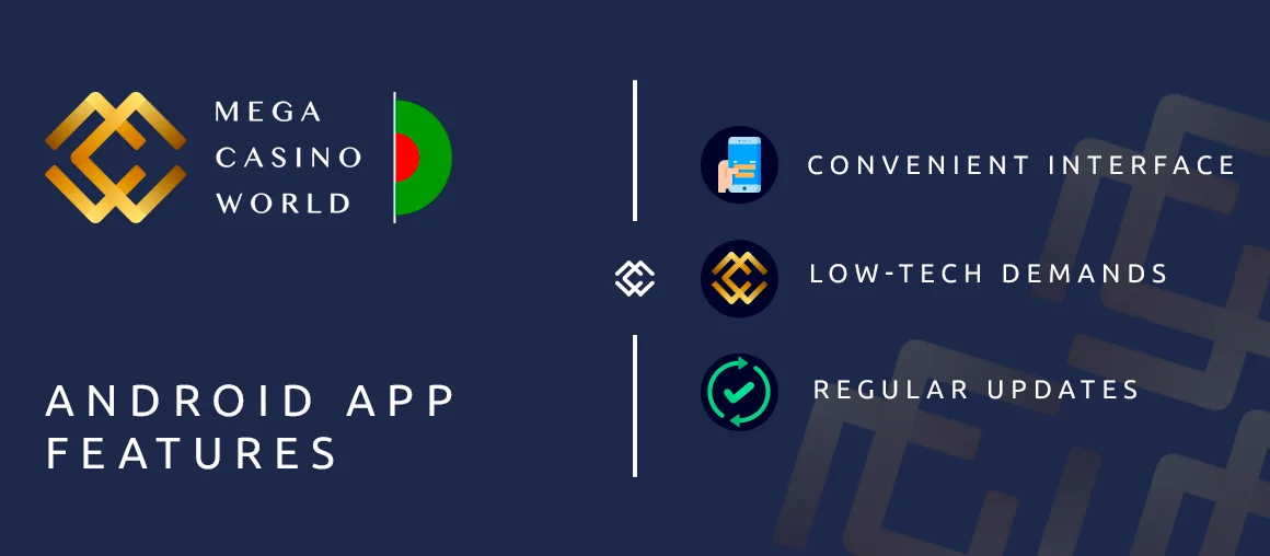 Key Features of the MCW App for Android