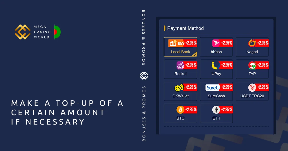 Top up your MCW Balance if necessary