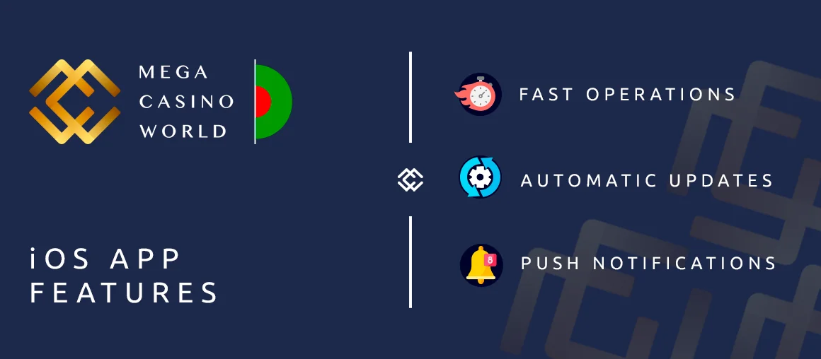 iOS Application Features - MCW Bangladesh