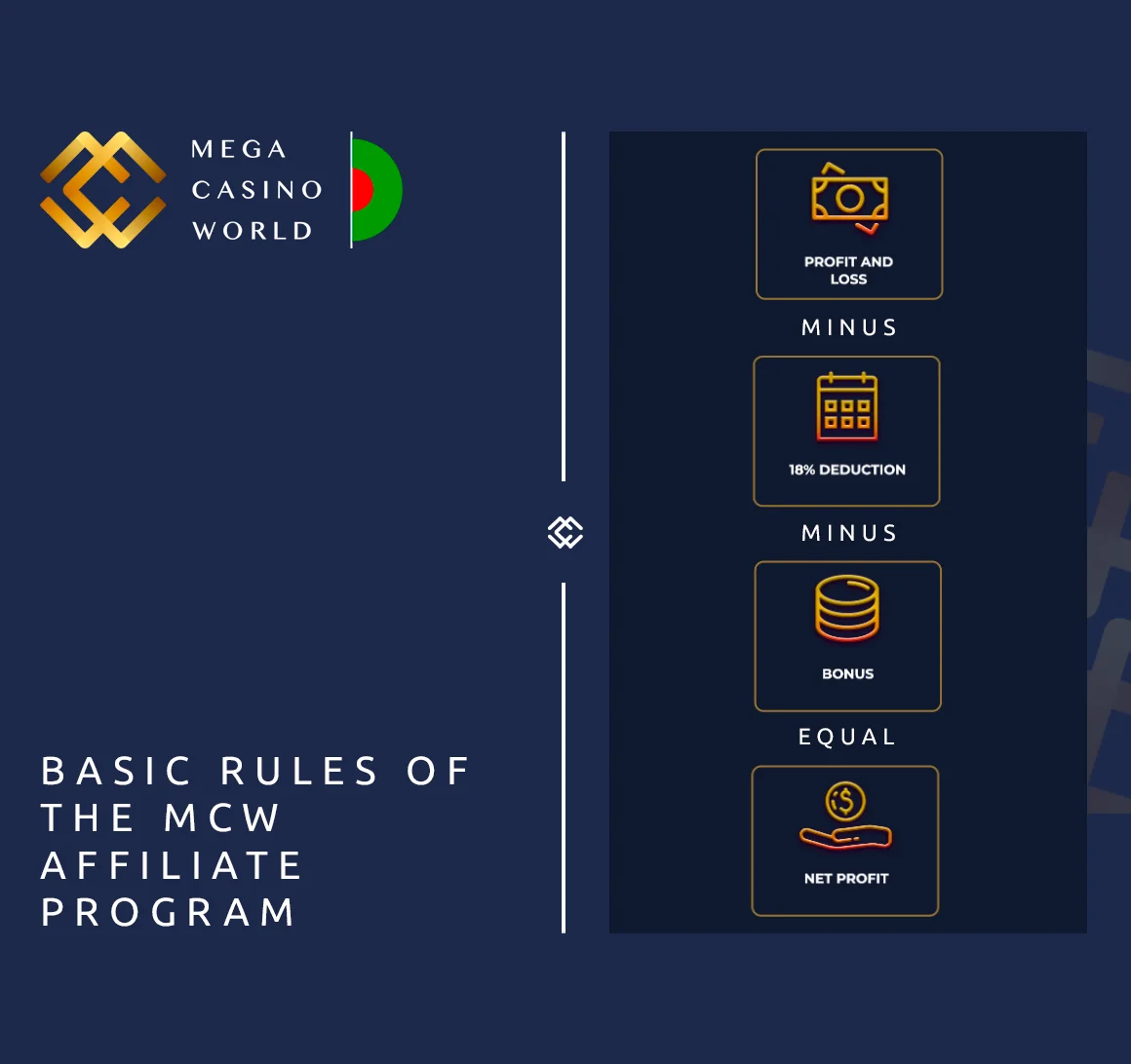 Basic Affiliate Program Rules - MCW Bangladesh