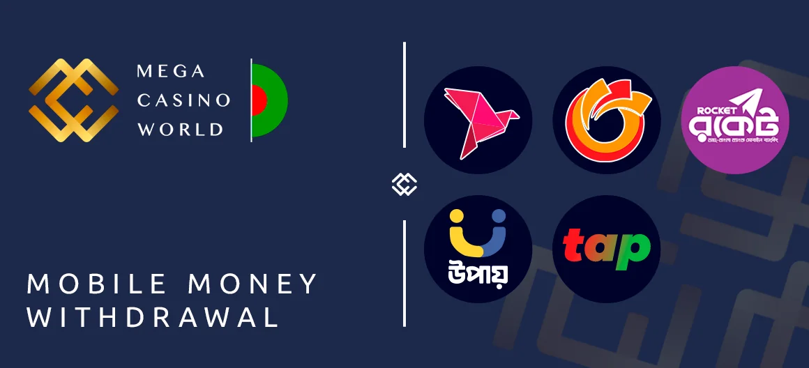 Mobile Withdrawal same as at Desktop - MCW Bangladesh